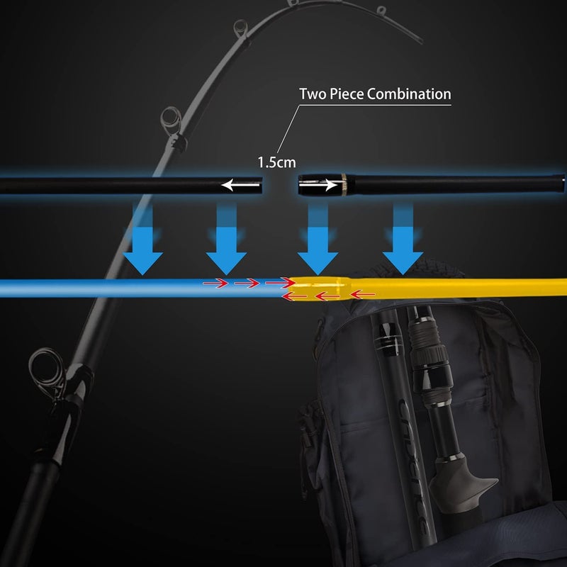 Cadence CR6B Baitcasting Rods Fast Action Fishing Rods Lightweight Portable Casting Rods with 30 Ton Carbon Exposed Blank Reel Seat Stainless Steel Guides with SiC Inserts Baitcast Rods - Image 5
